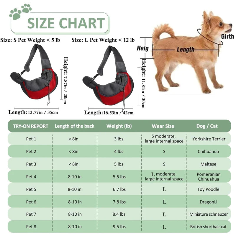 Sac de Transport pour PETIT Chien et Chat – Bandoulière Confort, Vélo & Balade